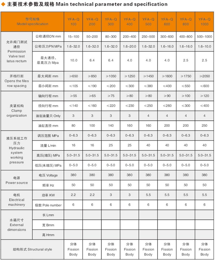 潛水式閥門測試機(jī)