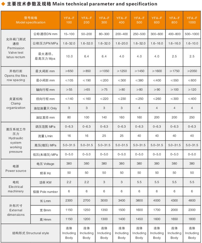 閥門液壓測(cè)試臺(tái)